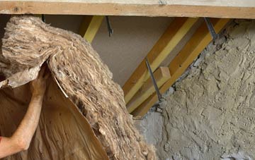 Trewern pitched roof insulation costs